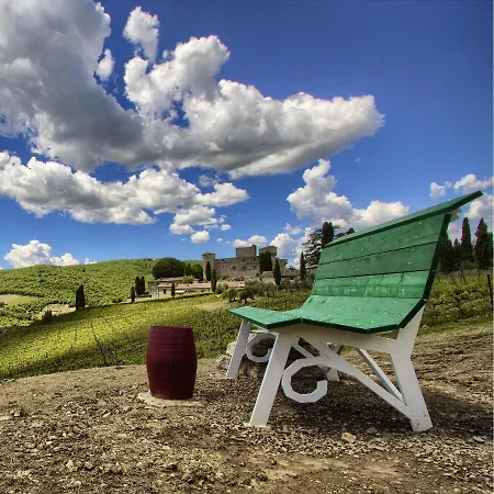 Castello Di Meleto *