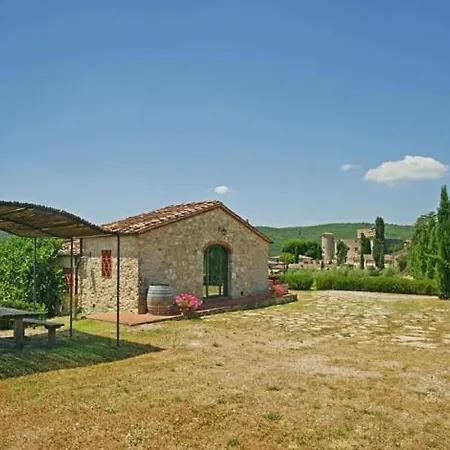 Landsted Castello Di Meleto