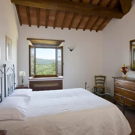 Castello Di Meleto