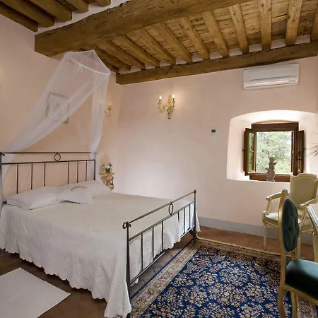 Castello Di Meleto 카이오레인챠안티