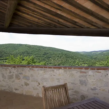 Castello Di Meleto 컨트리하우스