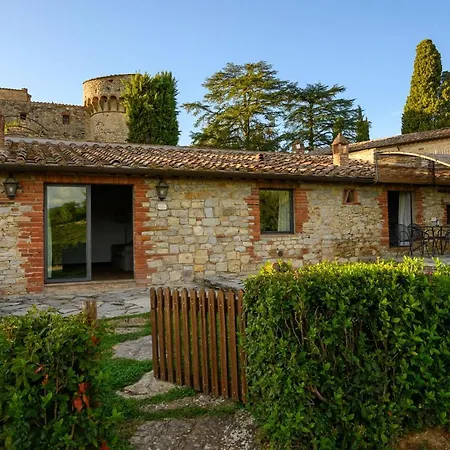 Castello Di Meleto Landsted Gaiole in Chianti